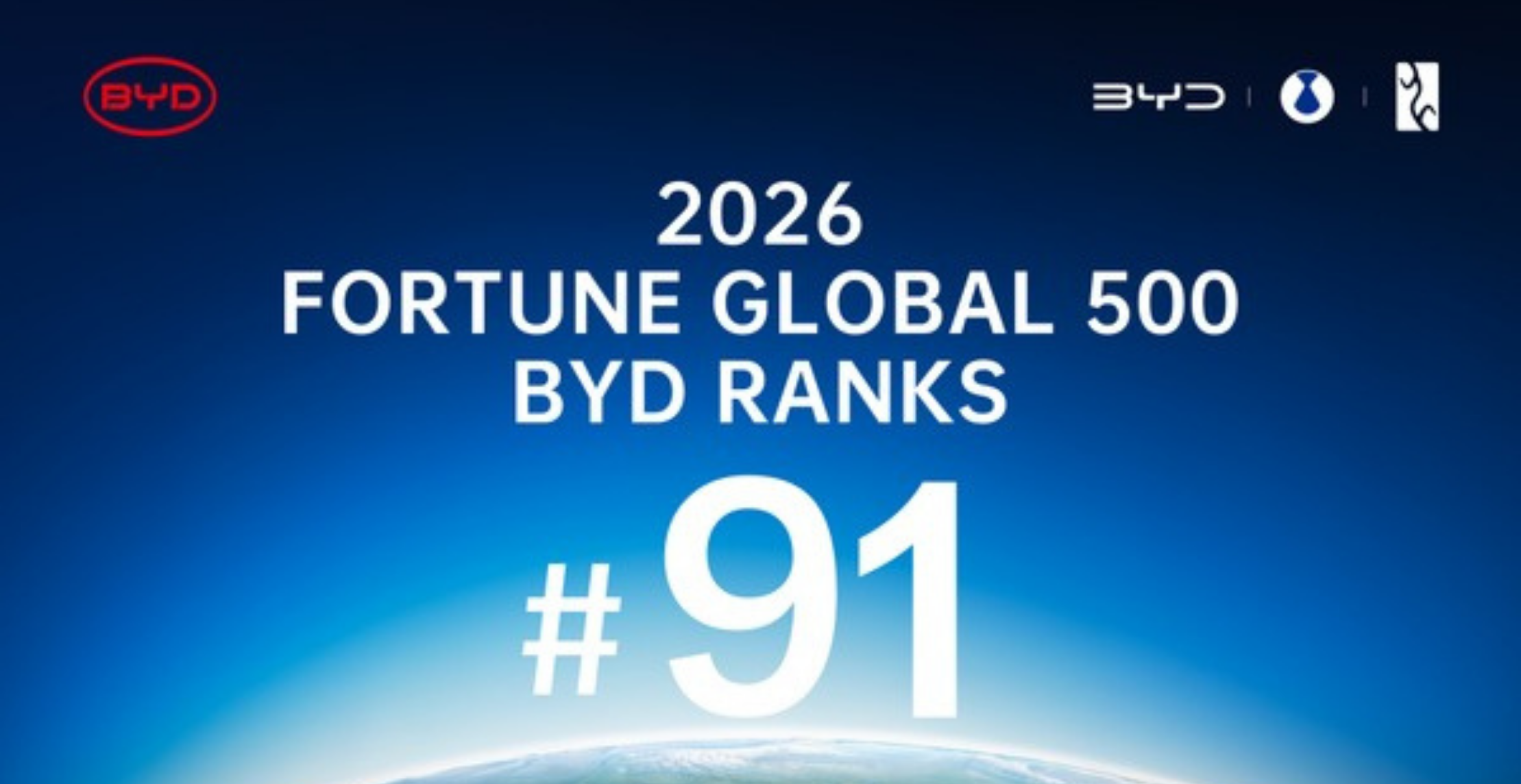 BYD tiếp tục giữ vững vị trí top 100 trong danh sách Fortune Global 500 2026